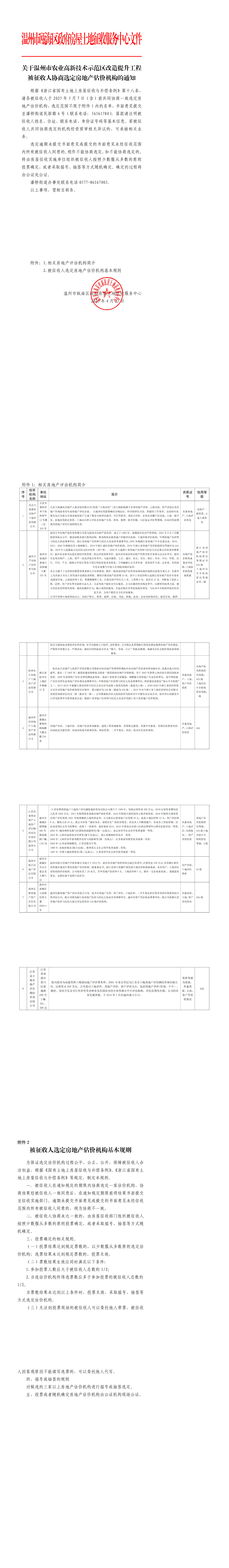 关于温州市农业高新技术示范区改造提升工程被征收人协商选定房地产估价机构的通知_00.png